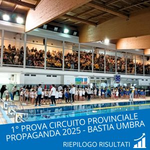 Risultati 1° Prova Propaganda 2025